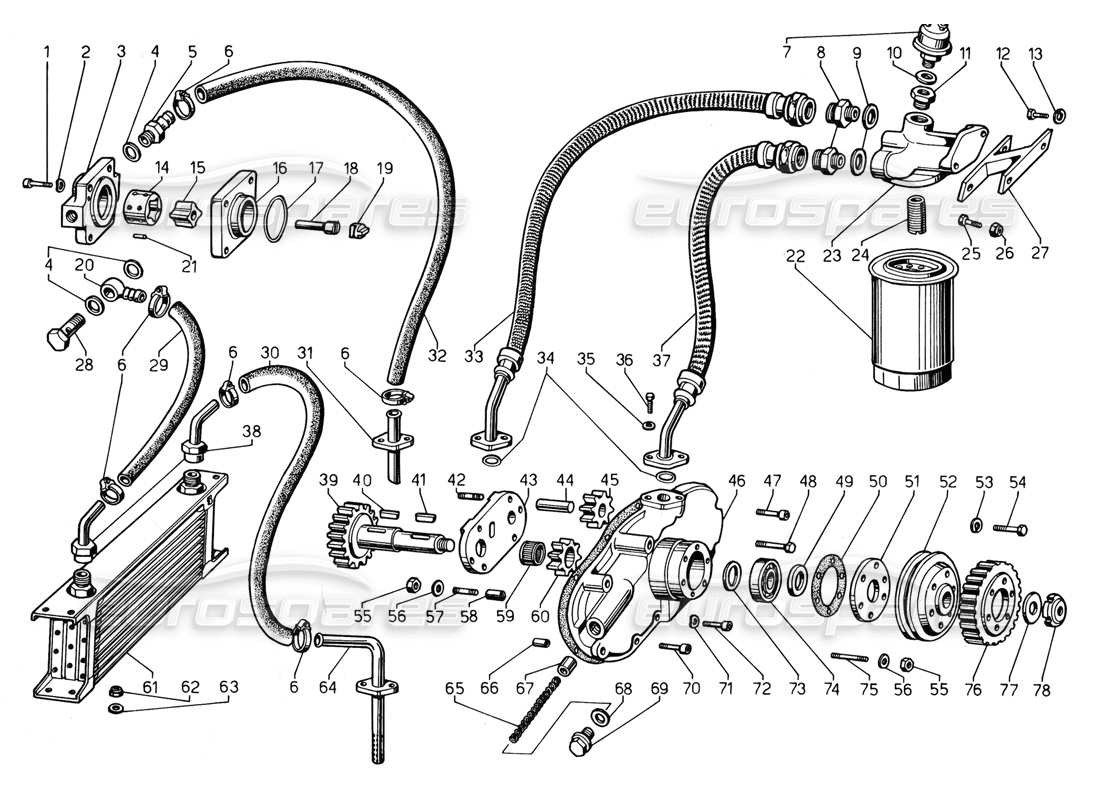 lamborghini countach 5000 qv (1985) oil pump and system part diagram