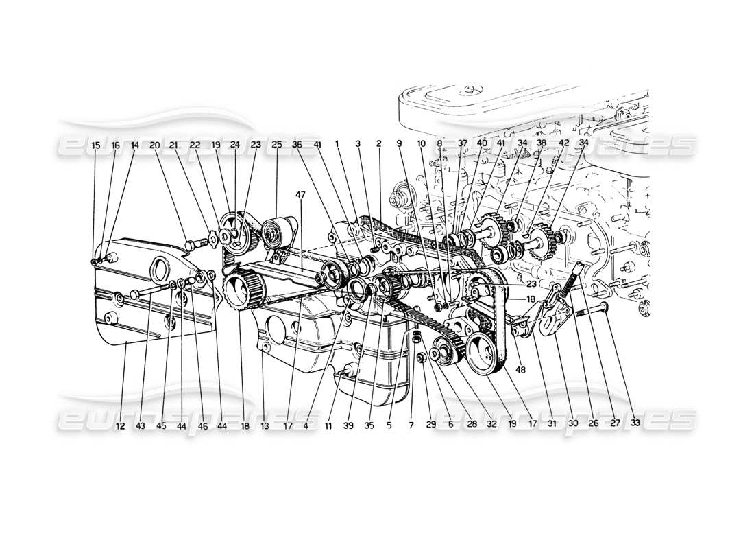 ferrari 365 gt4 berlinetta boxer timing system - controls part diagram