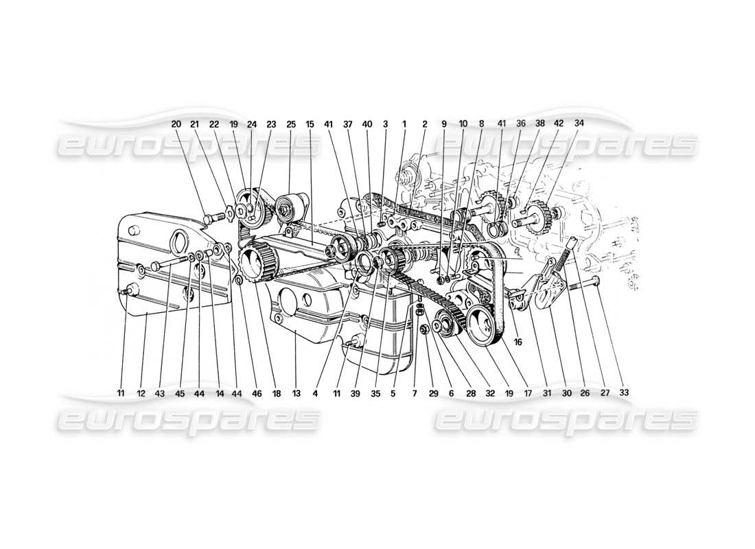 ferrari 512 bbi timing system - controls part diagram