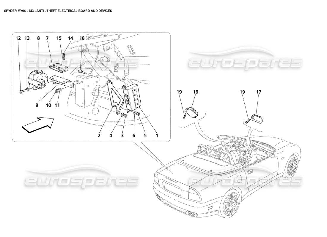 maserati 4200 spyder (2004) anti theft electrical boards and devices part diagram