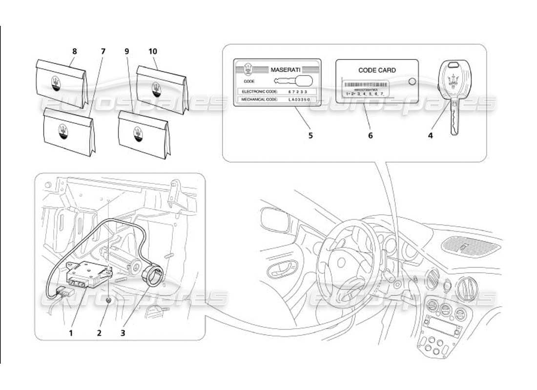 maserati 4200 gransport (2005) immobilizer kit parts diagram