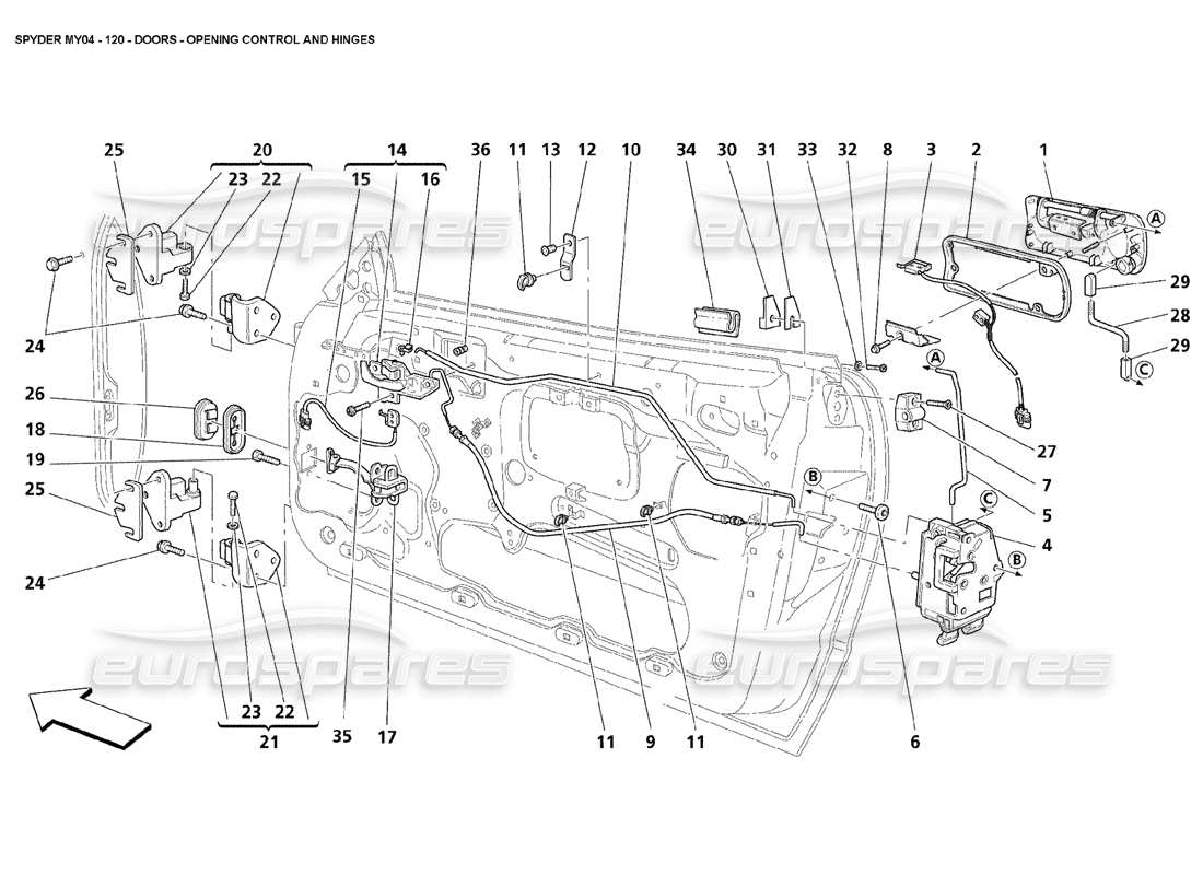 maserati 4200 spyder (2004) doors opening control and hinges part diagram