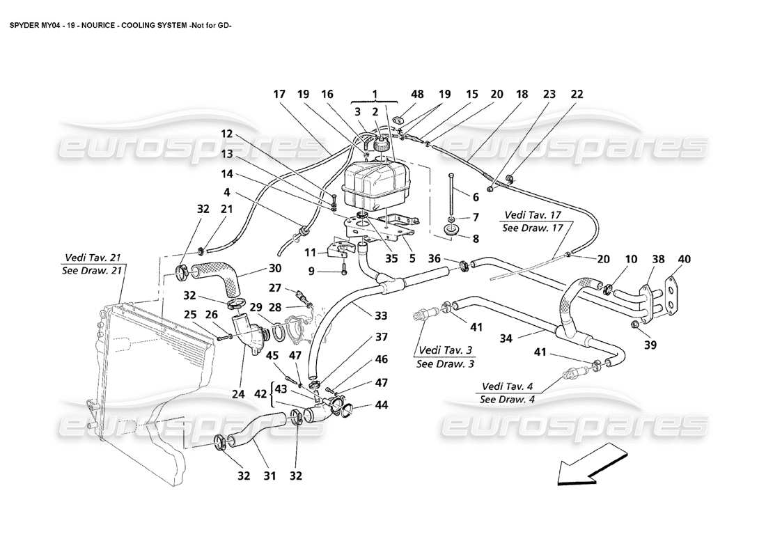 maserati 4200 spyder (2004) nourice cooling system not for gd parts diagram
