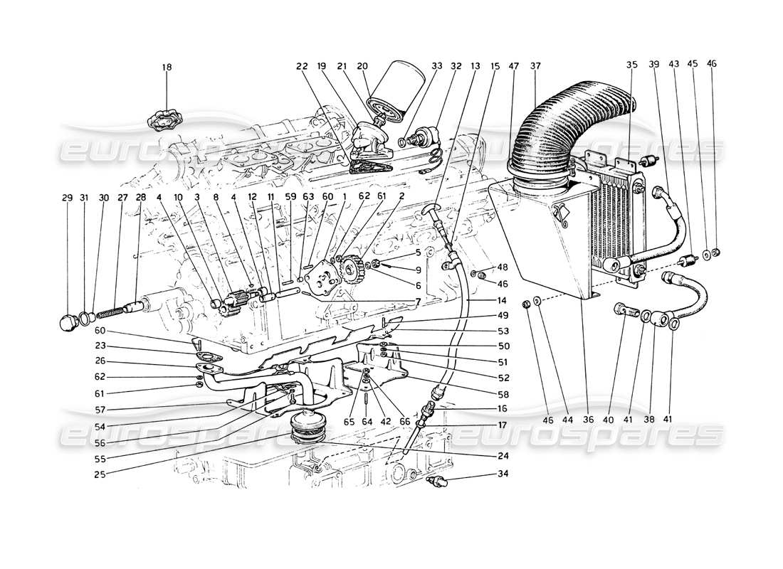 ferrari 208 gt4 dino (1975) lubrication system part diagram