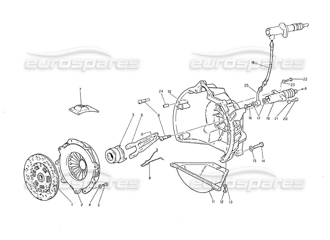 maserati biturbo 2.5 (1984) clutch parts diagram