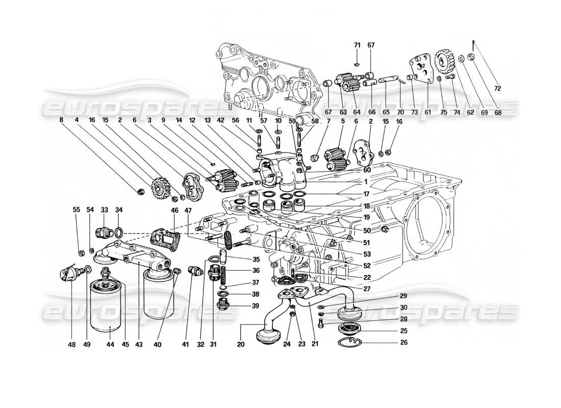 ferrari 512 bbi lubrication - pumps and oil filters part diagram