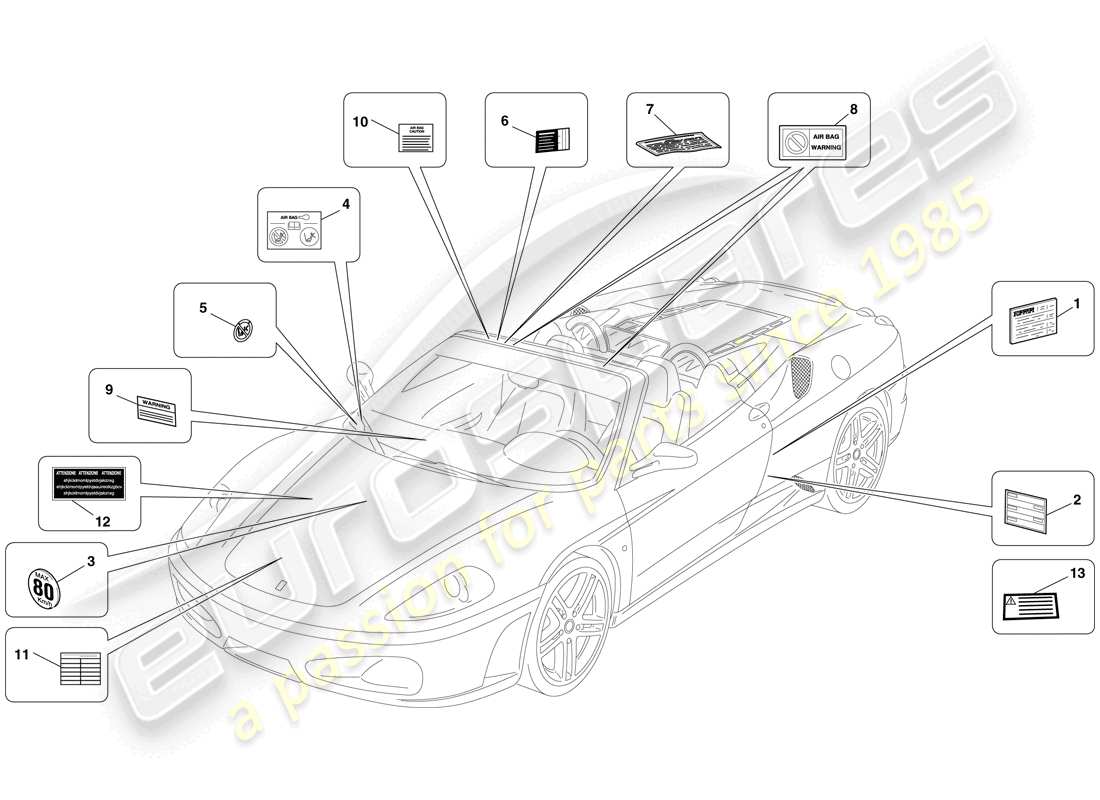ferrari f430 spider (rhd) adhesive labels and plaques parts diagram