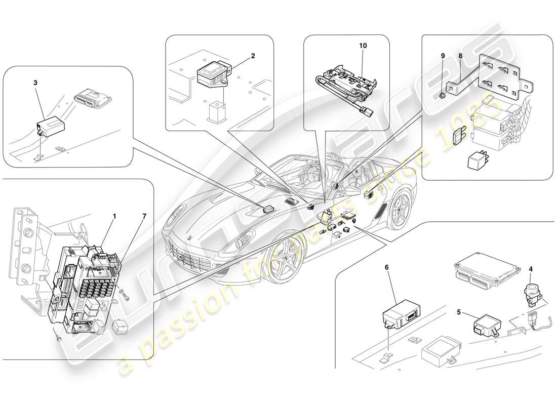 ferrari 599 sa aperta (rhd) passenger compartment ecus part diagram