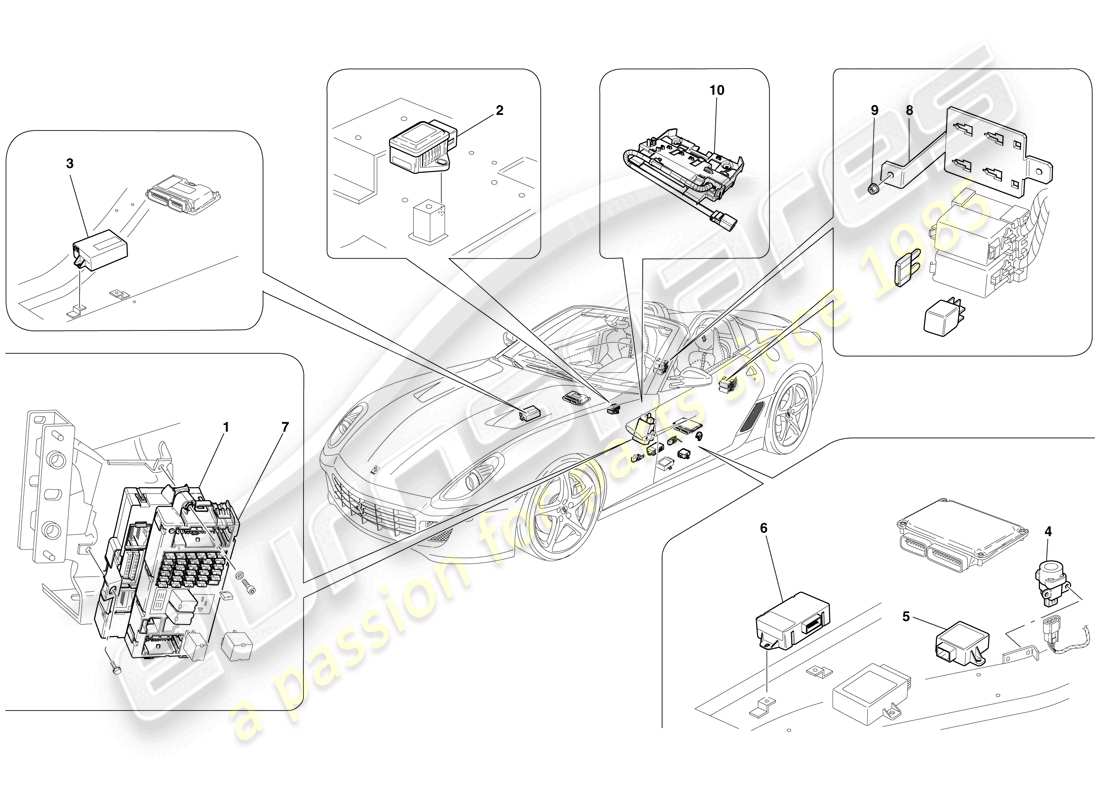 ferrari 599 sa aperta (rhd) passenger compartment ecus parts diagram