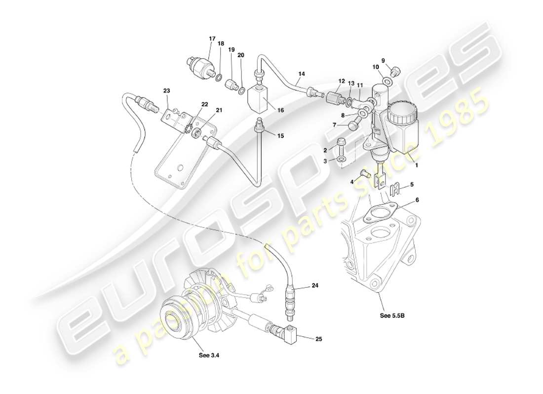 aston martin db7 vantage (1999) clutch hydraulics part diagram
