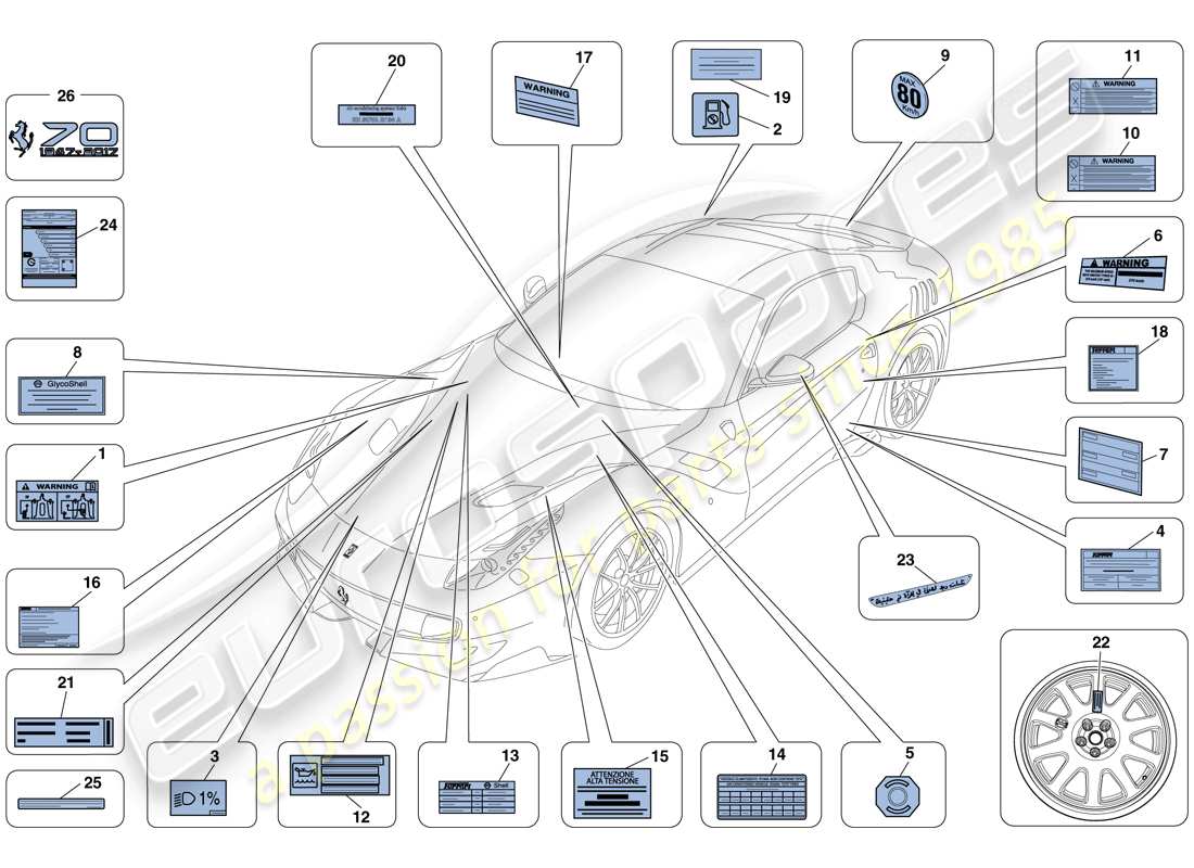 ferrari f12 tdf (usa) adhesive labels and plaques parts diagram