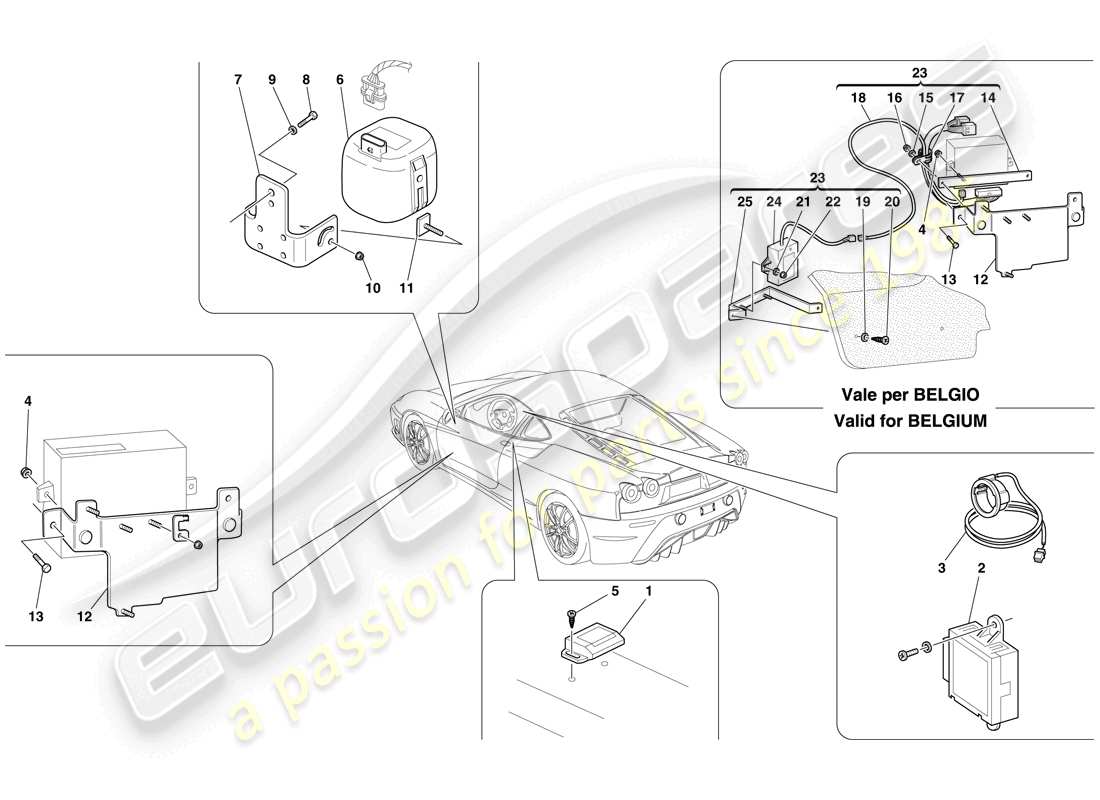 ferrari f430 scuderia (usa) antitheft system ecus and devices part diagram