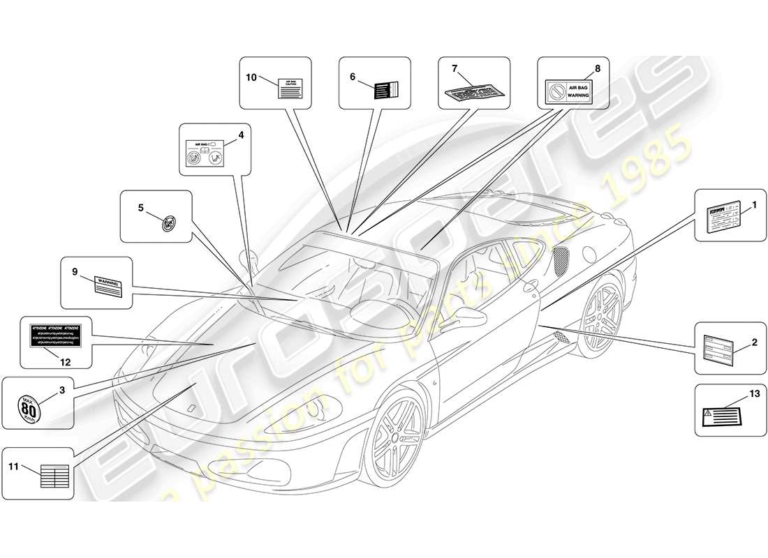 ferrari f430 coupe (europe) adhesive labels and plaques part diagram