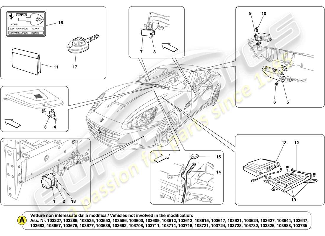 ferrari california (usa) alarm and immobilizer system parts diagram