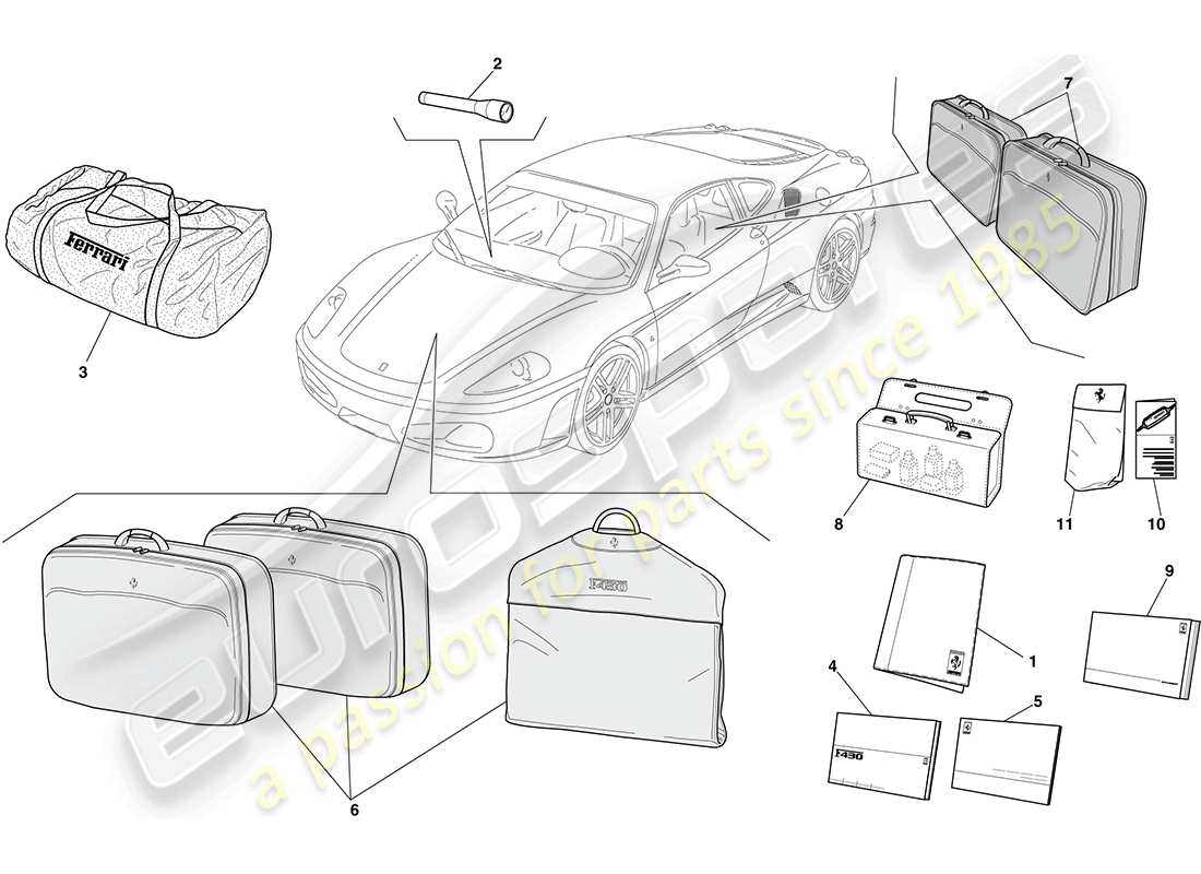 ferrari f430 coupe (usa) documentation and accessories part diagram