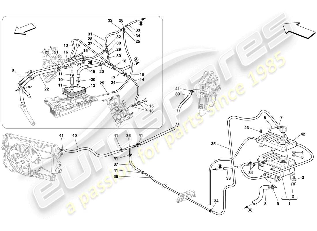 ferrari f430 scuderia (usa) header tank part diagram