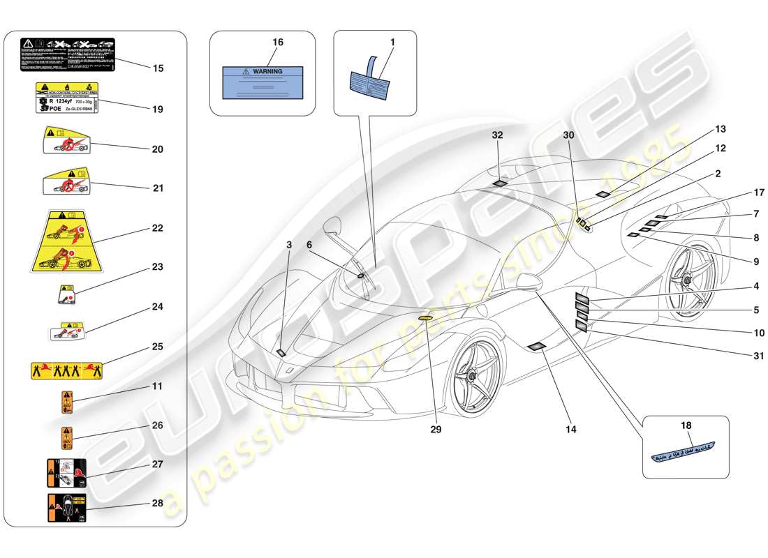 ferrari laferrari aperta (usa) adhesive labels and plaques parts diagram