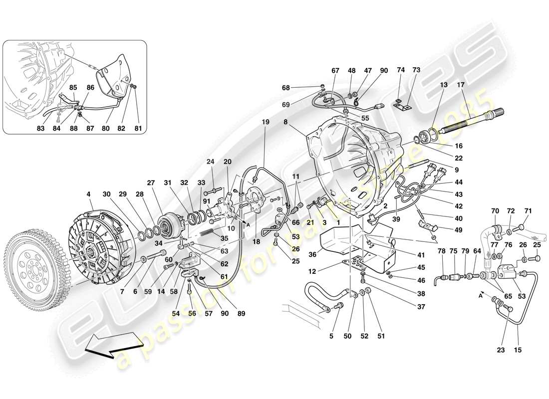 ferrari 612 sessanta (usa) clutch and controls parts diagram