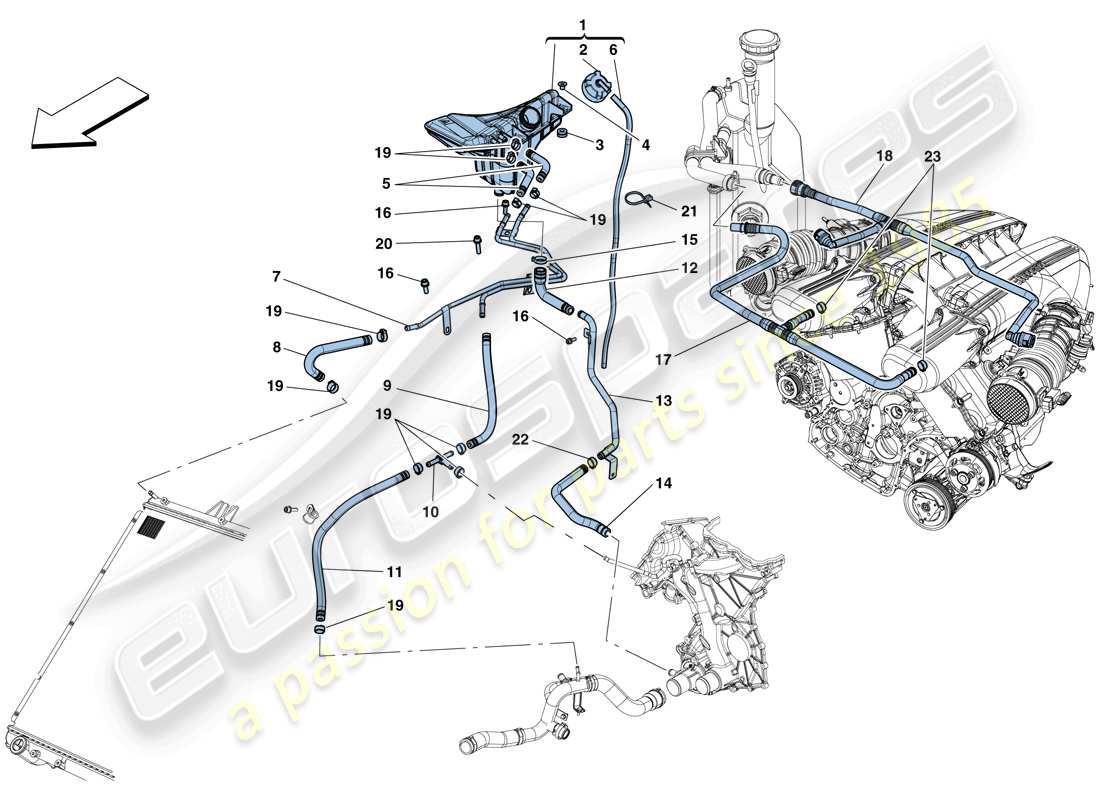 ferrari f12 berlinetta (europe) cooling - header tank and pipes part diagram