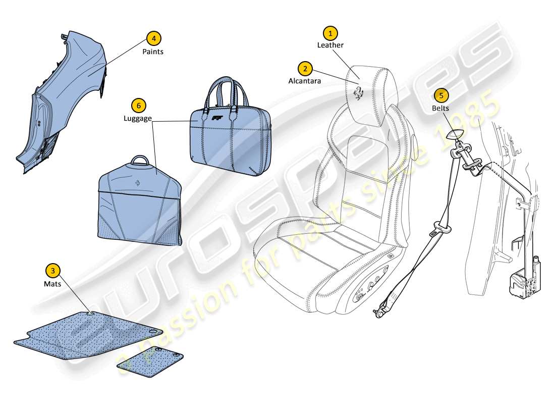 ferrari ff (rhd) colour codes parts diagram