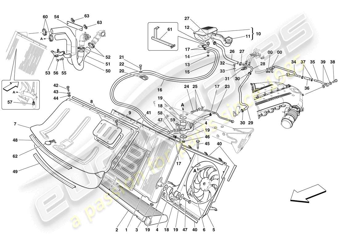 ferrari 599 sa aperta (rhd) cooling system - radiator and header tank parts diagram