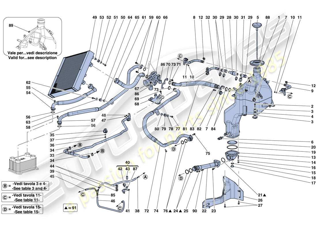 ferrari laferrari aperta (usa) lubrication system and oil vapour recovery system parts diagram