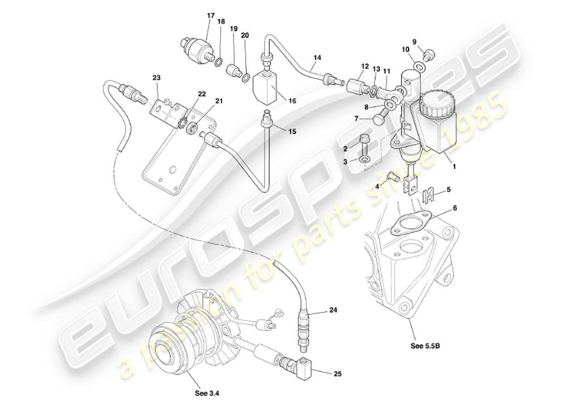 aston martin db7 vantage (2002) clutch hydraulics part diagram