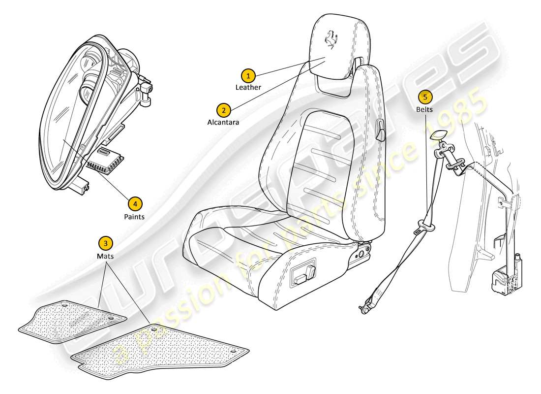 ferrari f430 coupe (rhd) colour codes part diagram