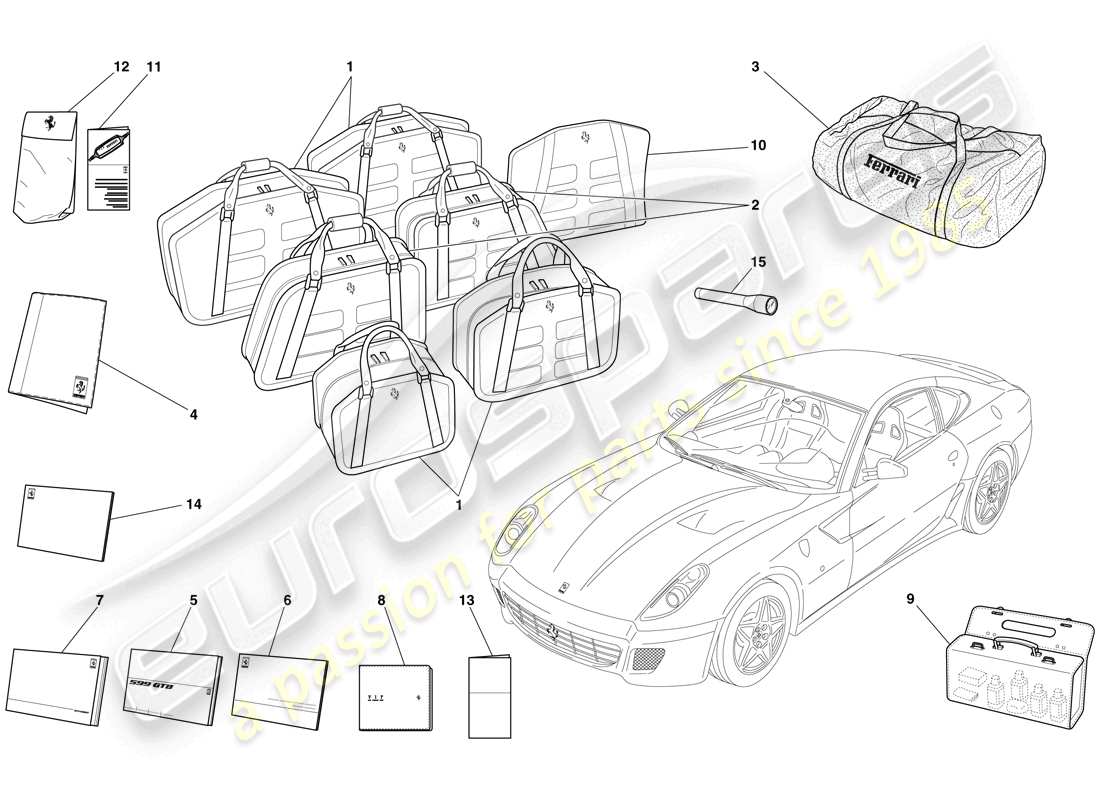 ferrari 599 gtb fiorano (europe) documentation and accessories parts diagram