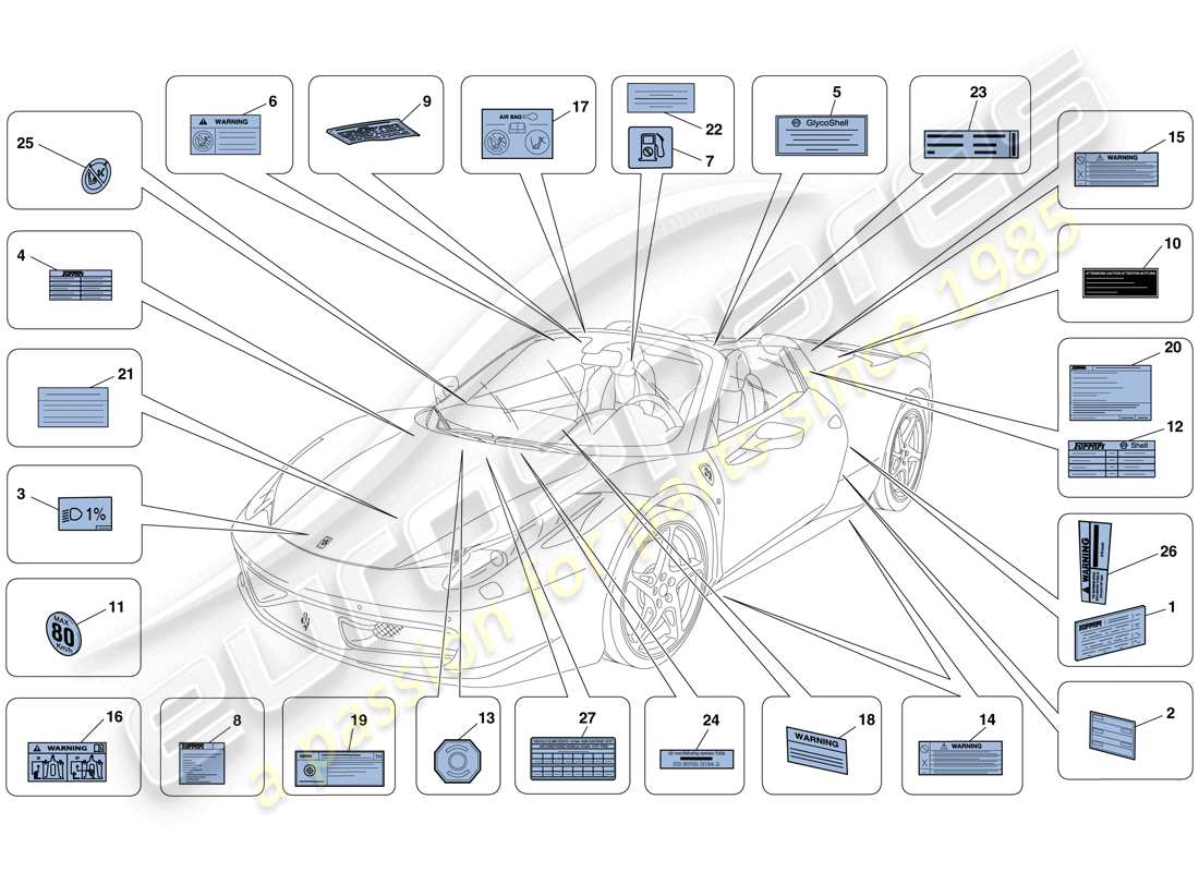 ferrari 458 spider (rhd) adhesive labels and plaques parts diagram