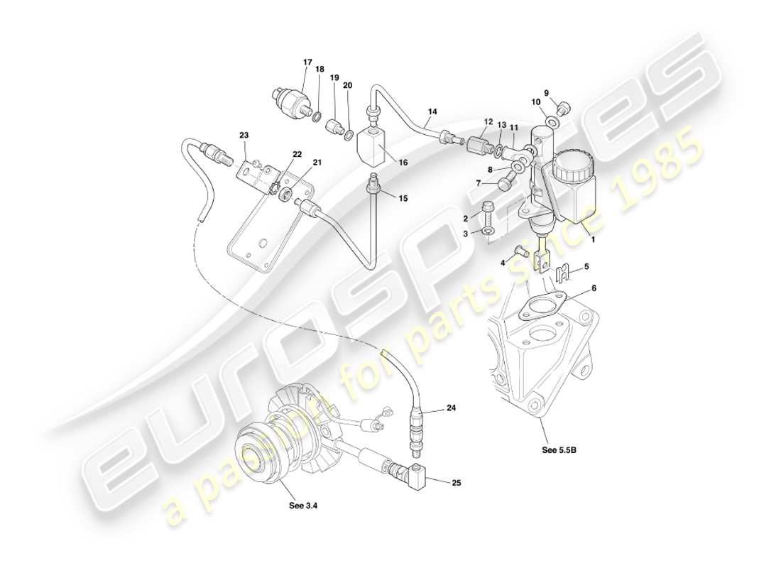 aston martin db7 vantage (2001) clutch hydraulics part diagram