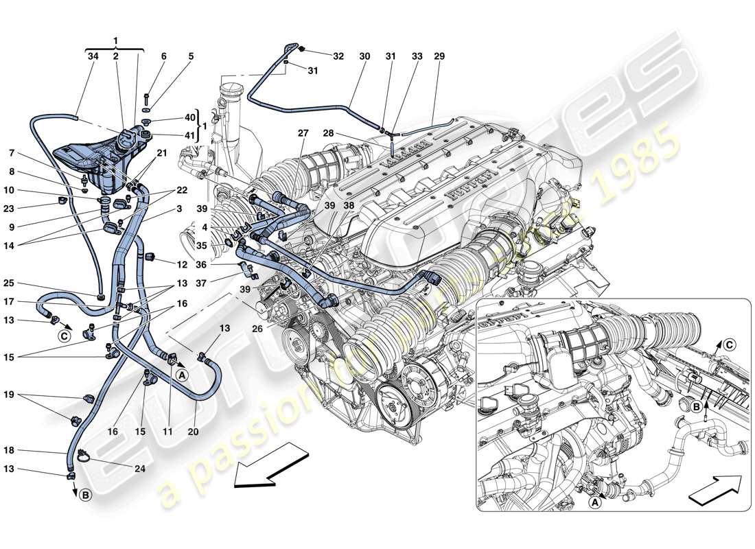 ferrari gtc4 lusso (usa) cooling - header tank and pipes parts diagram