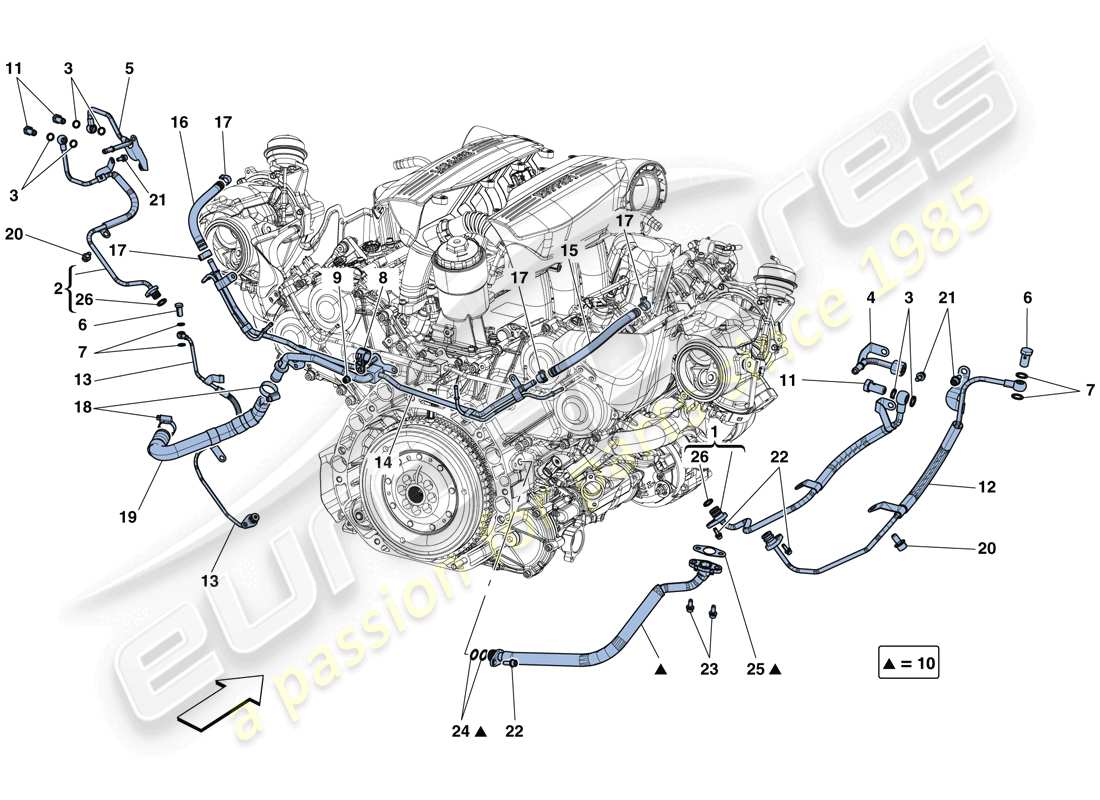 ferrari 488 spider (usa) cooling-lubrication for turbocharging system part diagram