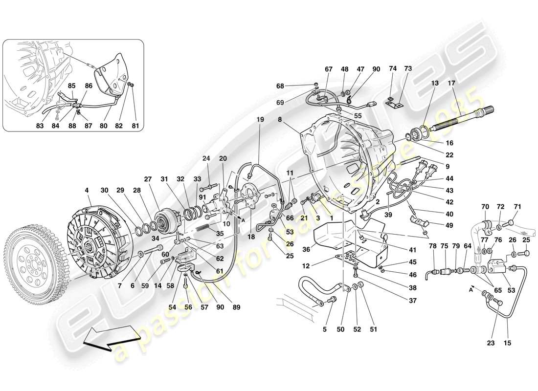 ferrari 612 sessanta (rhd) clutch and controls parts diagram