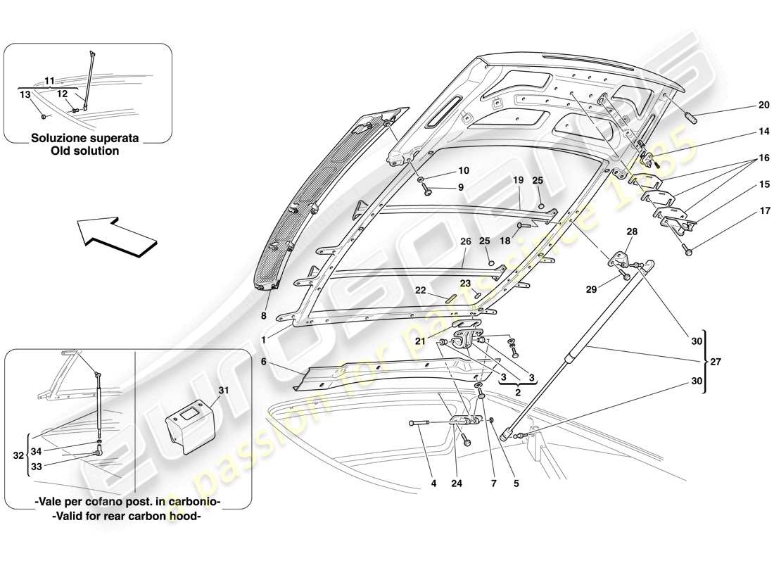 ferrari f430 scuderia (usa) engine compartment lid part diagram