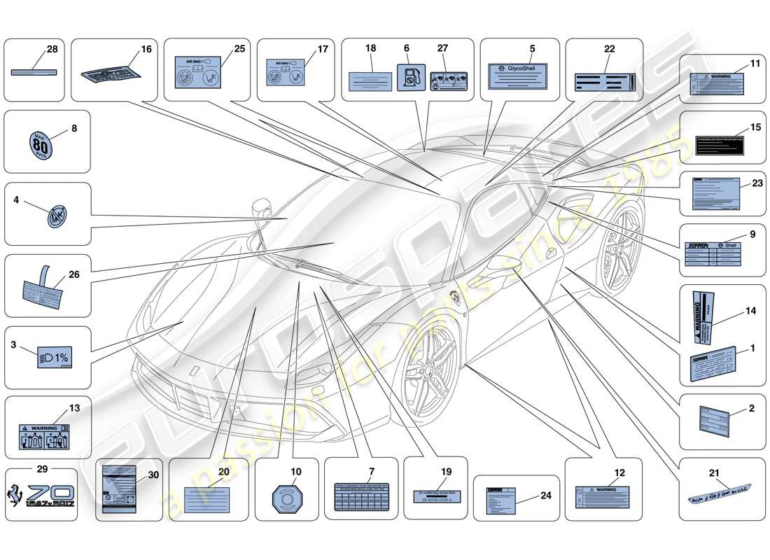 ferrari 488 gtb (europe) adhesive labels and plaques parts diagram