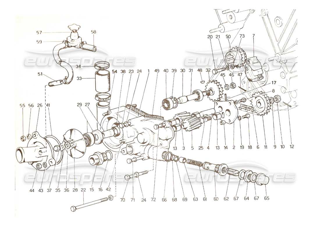 ferrari 365 gtc4 (mechanical) water & oil pump - revision part diagram