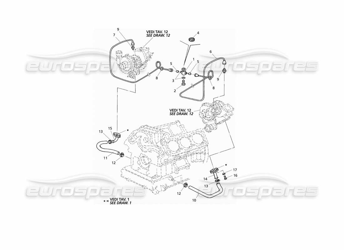 maserati qtp v6 evoluzione turboblowers lubrication parts diagram