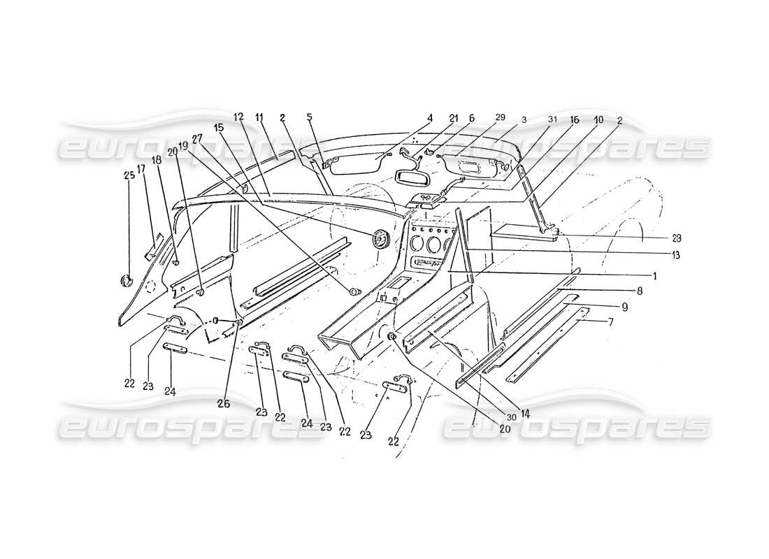 ferrari 330 gtc (coachwork) trim - gaskets - inner accessories (valid 1 & 2) part diagram