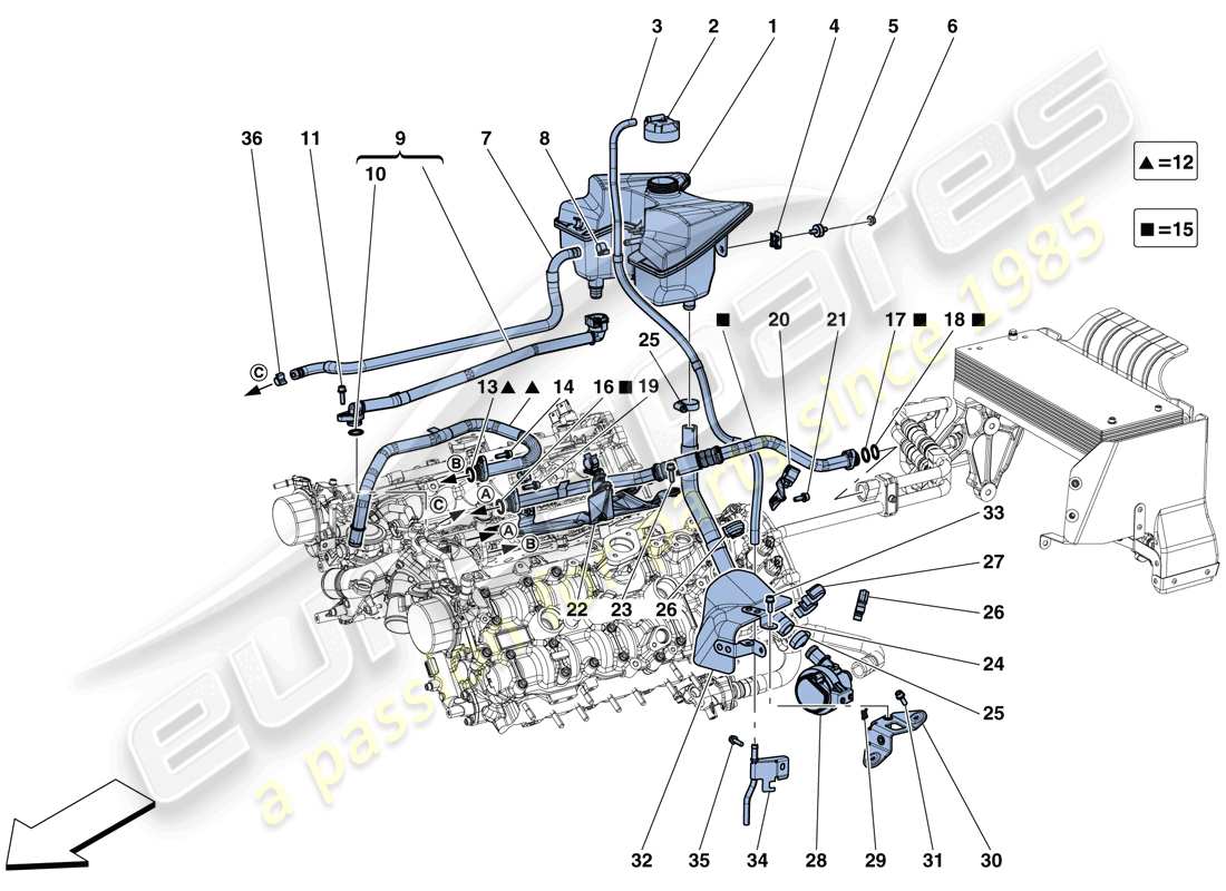 ferrari 488 gtb (europe) cooling - header tank and pipes parts diagram