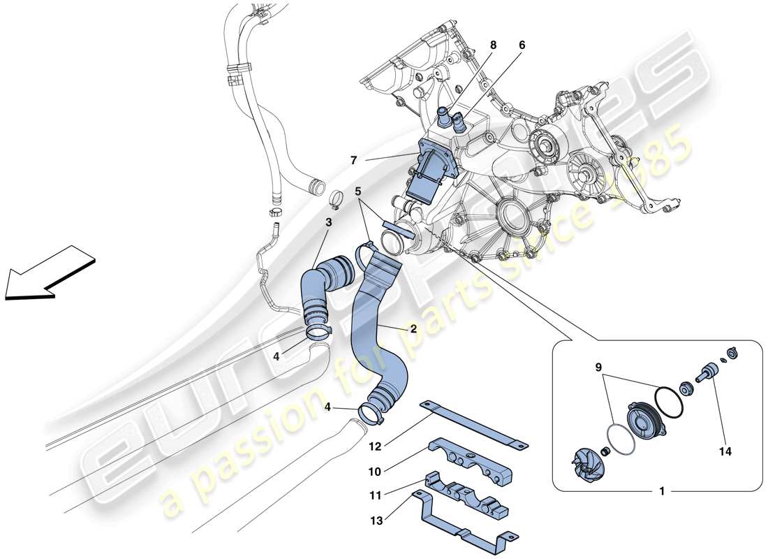 ferrari 458 speciale aperta (europe) cooling - water pump parts diagram