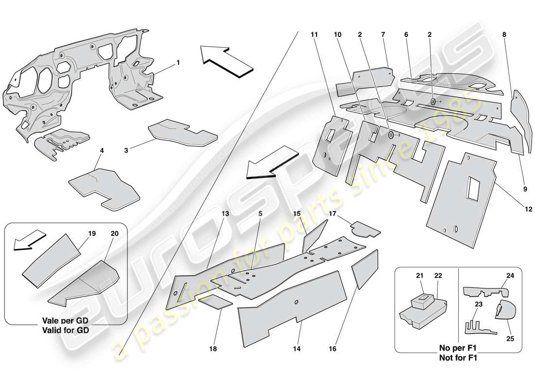 ferrari 599 gtb fiorano (rhd) passenger compartment insulation parts diagram