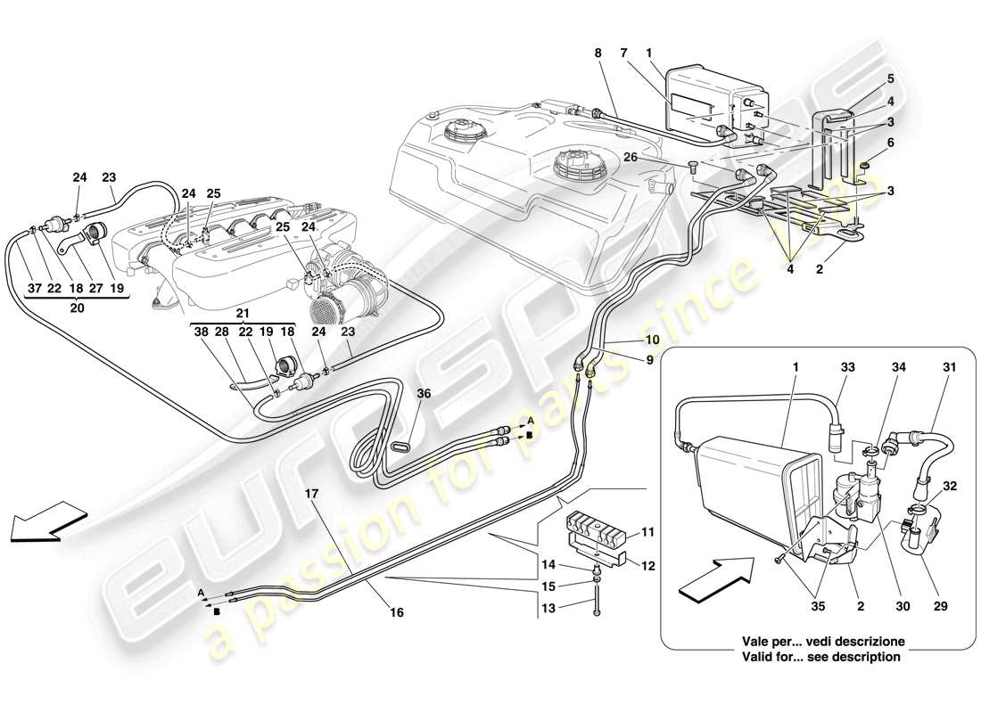 ferrari 599 gtb fiorano (rhd) evaporative emissions control system parts diagram
