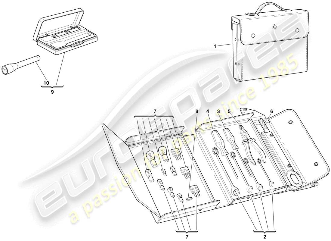 ferrari 612 scaglietti (usa) tools provided with vehicle part diagram