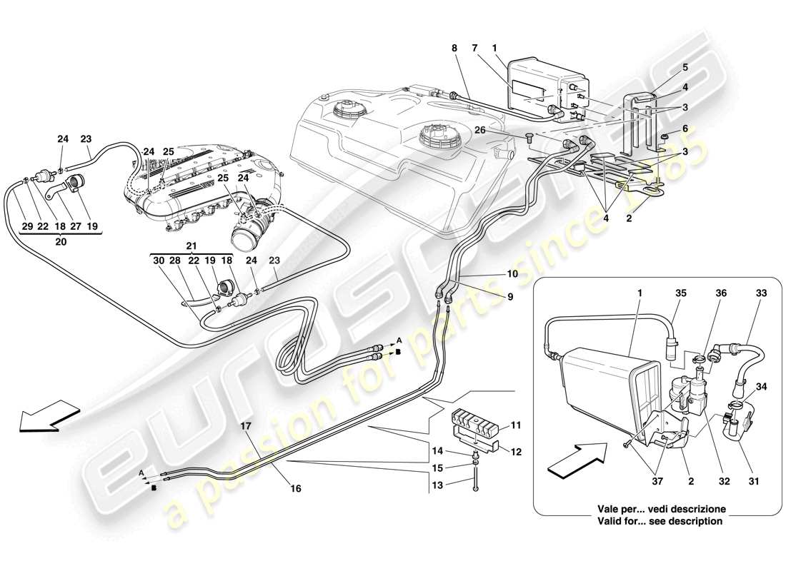 ferrari 599 gto (rhd) evaporative emissions control system parts diagram