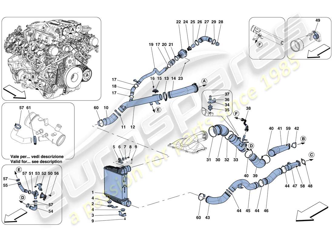 ferrari gtc4 lusso t (rhd) intercooler parts diagram