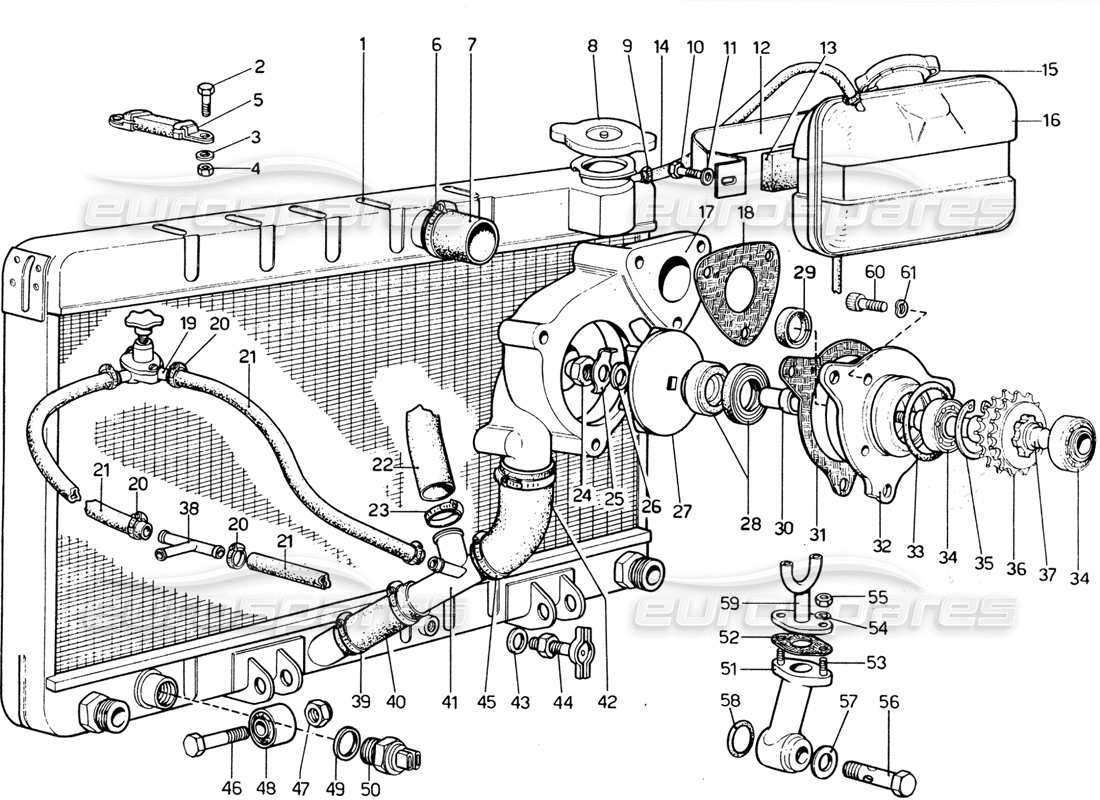 ferrari 365 gtb4 daytona (1969) cooling system - water pump & radiator (1974 revision) parts diagram