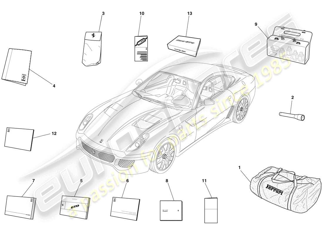 ferrari 599 gto (rhd) documentation and accessories parts diagram