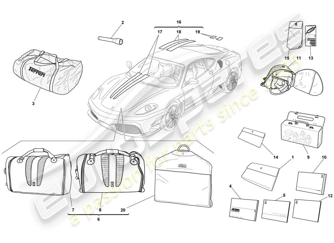 ferrari f430 scuderia (usa) documentation and accessories parts diagram