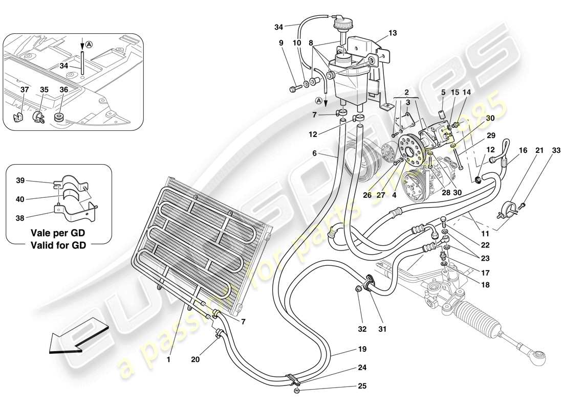 ferrari 599 sa aperta (usa) hydraulic fluid reservoir, pump and coil for power steering system parts diagram